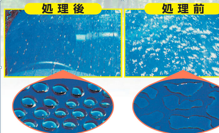 氯化銨作為助鍍液的作用？
