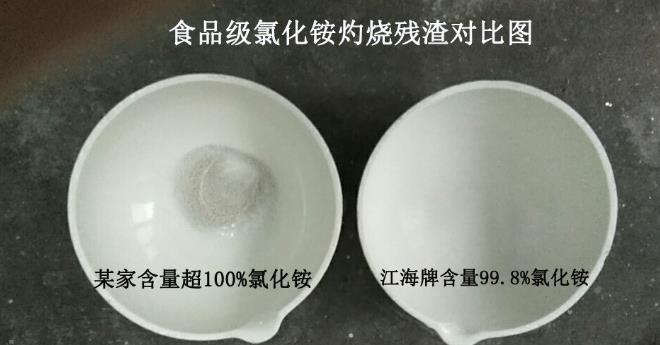 食品添加劑氯化銨分析方法的選擇！